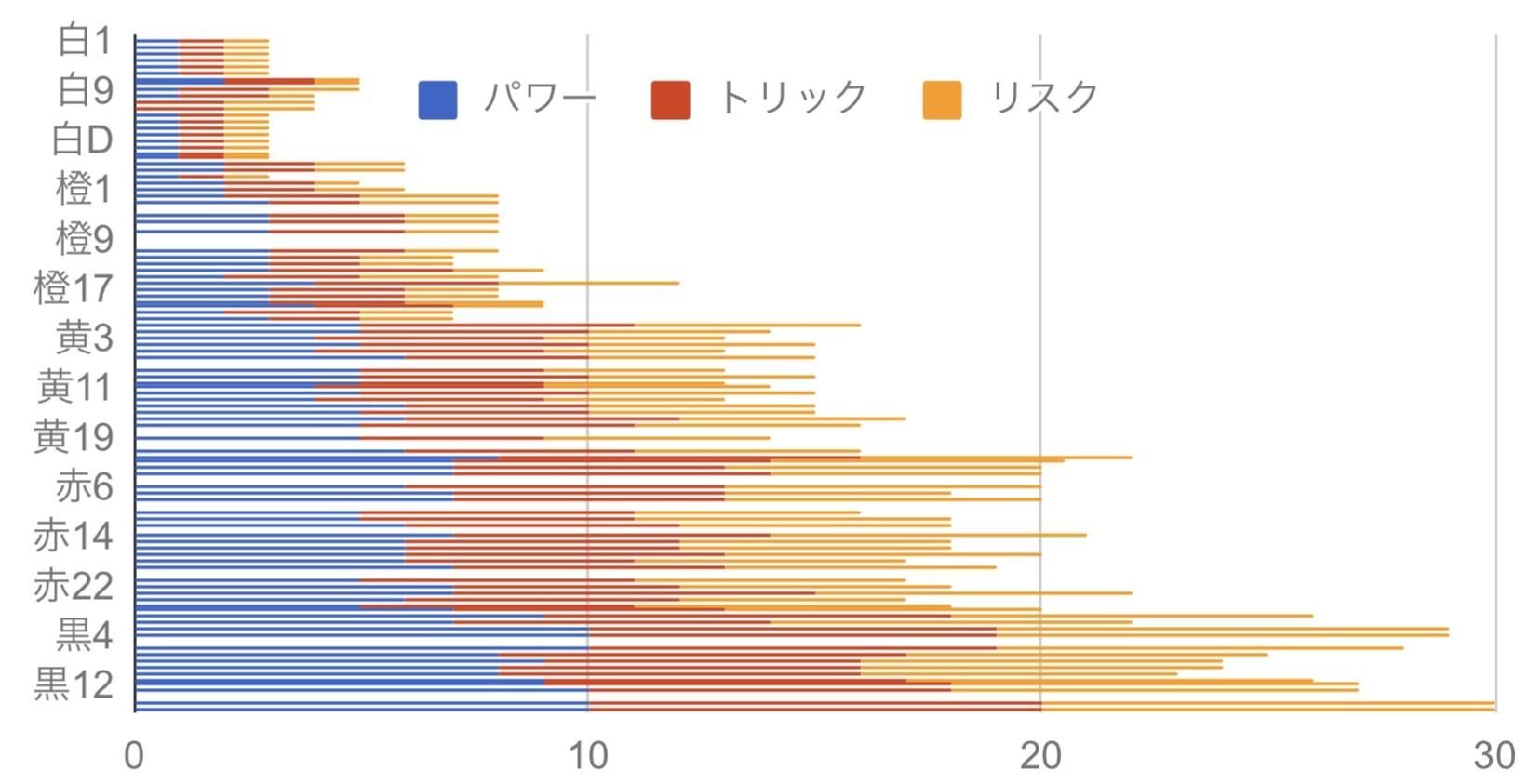 グッぼるウォール